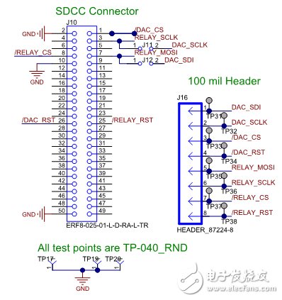 高電壓(36V)、高電流(1A)電源的參考設(shè)計(jì)電路圖
