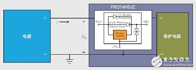 圖4：FR014H5JZ經(jīng)典原理圖。