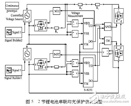 2節(jié)鋰電池串聯(lián)的仿真模型