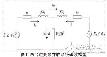兩臺逆變器并聯(lián)系統(tǒng)等效模型