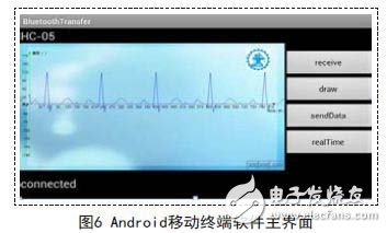 Android移動(dòng)終端軟件主界面