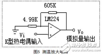 測(cè)溫放大電路