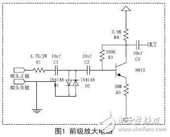 前級(jí)放大電路