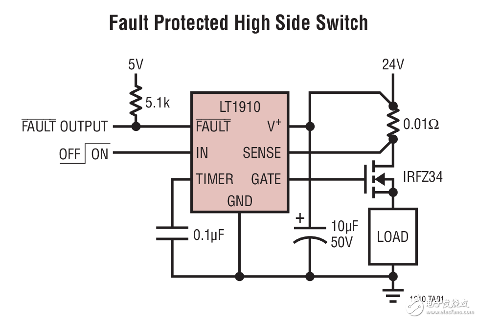 Fault Protected High Side Switch LT1910：故障保護的高壓側(cè)開關(guān)電路圖