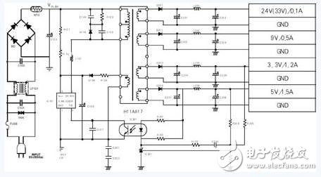 采用KA5M0365R的通用開關(guān)模式電源的電路