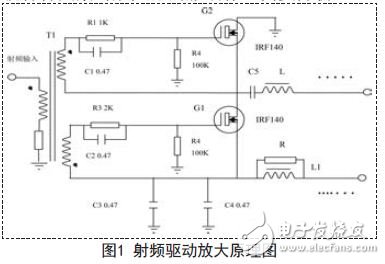 千瓦PDM發(fā)射機激勵驅(qū)動放大器的維護注意事項