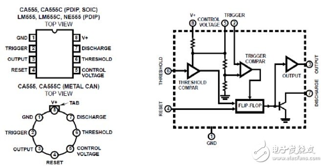 555結(jié)構(gòu)圖