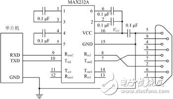 單片機(jī)與MAX232A硬件連接電路