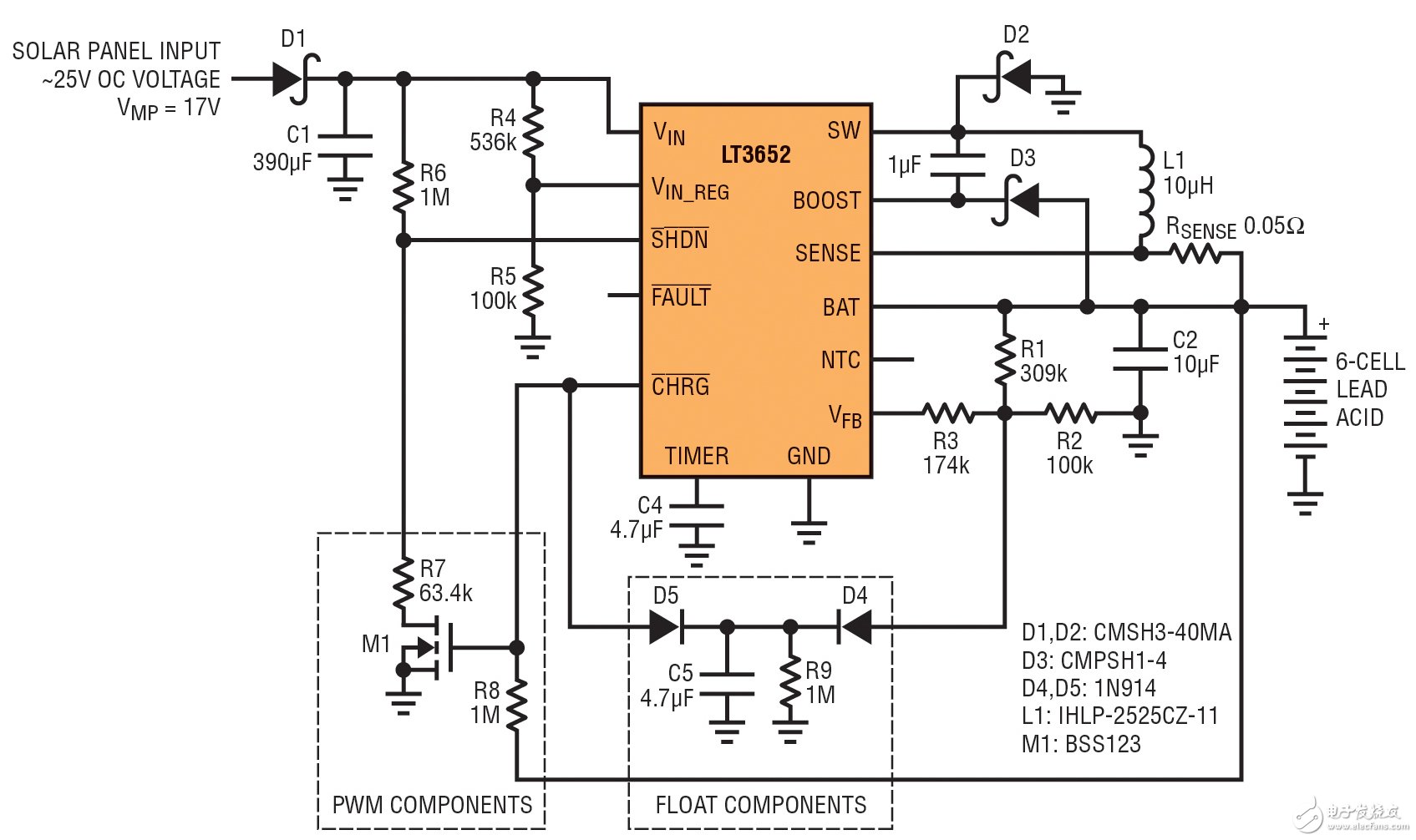 圖 6：17V VMP 太陽能電池板至 6 節(jié) 2A 鉛酸電池充電器