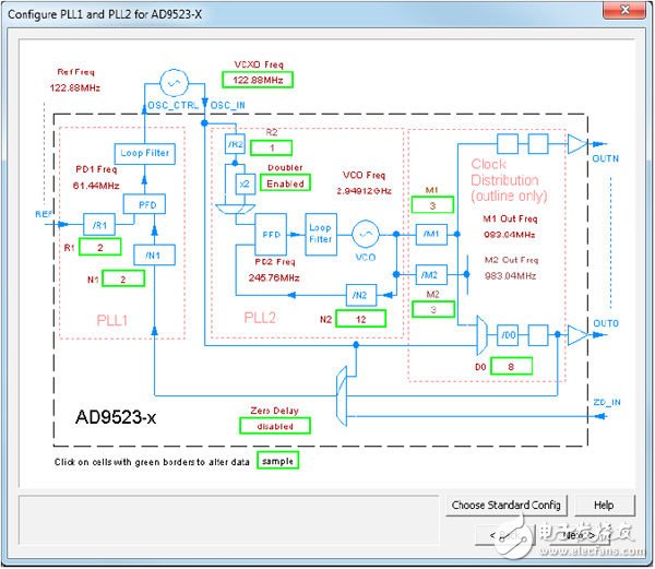 雙環(huán)路時鐘發(fā)生器可清除抖動并提供多個高頻輸出