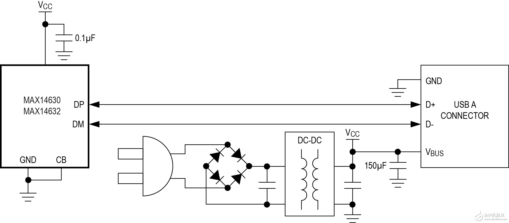 圖3. 自動(dòng)檢測(cè)USB BC1.2/Apple 1A設(shè)備的DCP示例。該設(shè)計(jì)采用MAX14630/MAX14632 USB充電器適配器仿真器。