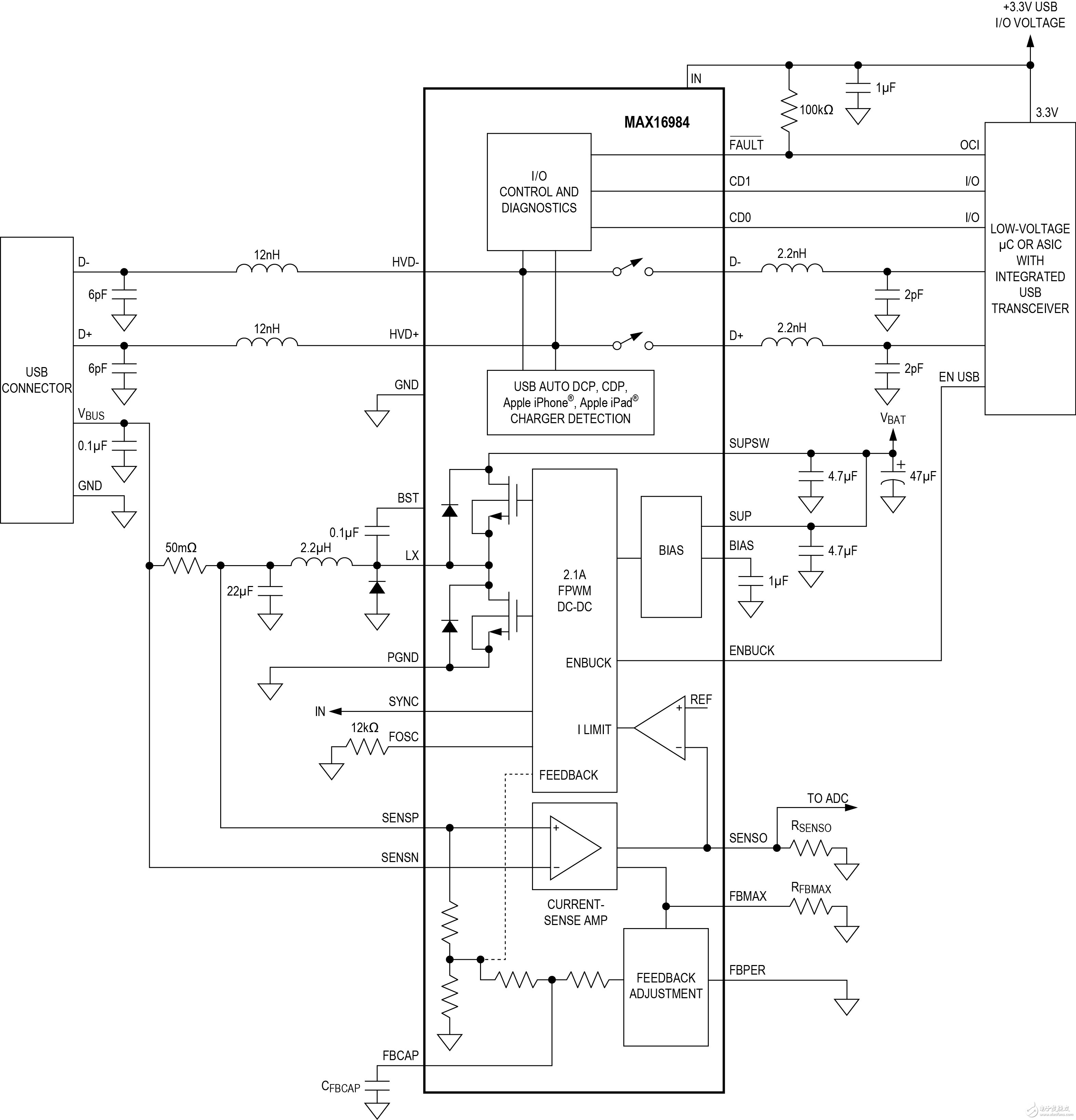 圖4. 采用MAX16984的高度集成DC/DC降壓轉(zhuǎn)換器，具有USB主機充電器適配器電路。
