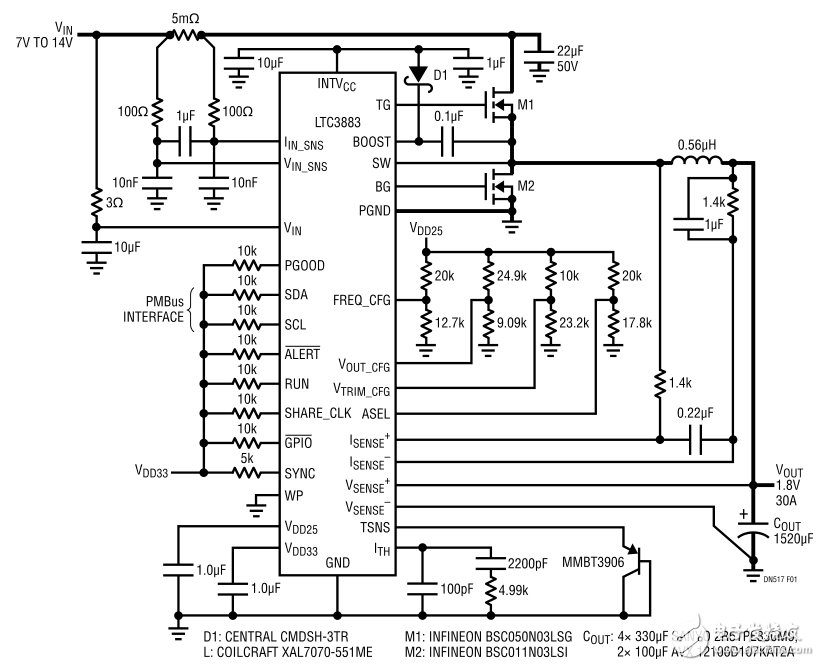 圖 1：具 IIN 檢測功能的 1.8V/30A 單相數(shù)字電源