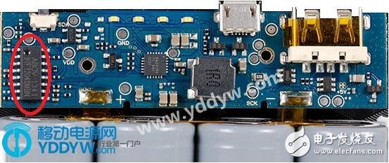 ABOV單片機(jī)的選擇很多，無(wú)非是速度、字長(zhǎng)、指令集、存儲(chǔ)空間、外部資源等的區(qū)別