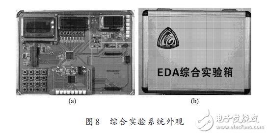 綜合實驗系統(tǒng)外觀