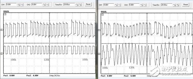 圖6 推挽輸出電路實(shí)際測(cè)量圖