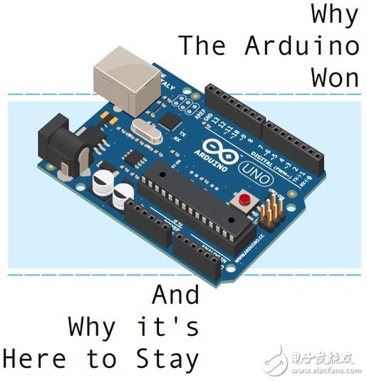 Arduino最小系統(tǒng)是如何煉成的？