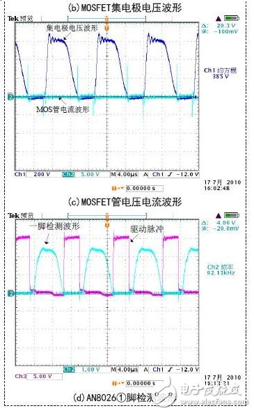 實(shí)驗(yàn)波形圖