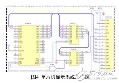 單片機(jī)顯示系統(tǒng)原理圖