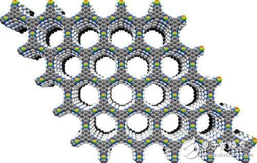搞錯(cuò)了方向？純石墨烯不適合當(dāng)硅材料接班人