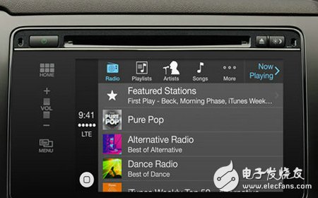 大行其道：2014最值得期待的車聯(lián)網(wǎng)技術(shù)TOP10