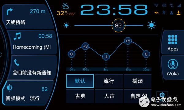 車聯(lián)網(wǎng)時(shí)代：汽車互聯(lián)技術(shù)大盤(pán)點(diǎn)（多圖）