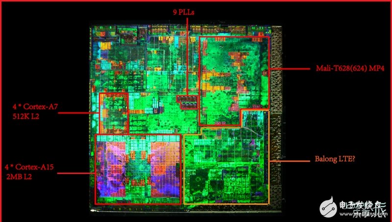 海思Kirin 920就長這樣：暴力拆解國產(chǎn)最強芯！