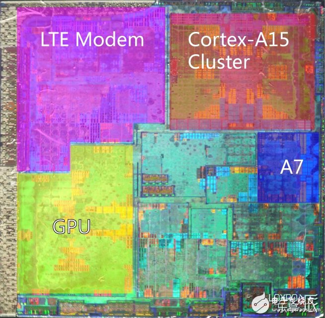 海思Kirin 920就長這樣：暴力拆解國產(chǎn)最強芯！