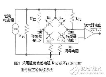 新型微型傳感器特征及在醫(yī)療儀中的應(yīng)用