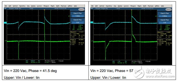 具有 TRIAC 亮度調(diào)節(jié)功能的 7W 單級(jí) PFC LED 照明設(shè)計(jì)
