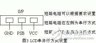 LCD液晶顯示器在電機軟起動器中的應(yīng)用