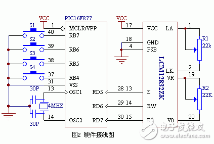 LCD液晶顯示器在電機軟起動器中的應(yīng)用