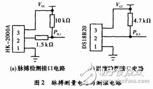 基于C8051F330便攜式生理參數監(jiān)測儀設計