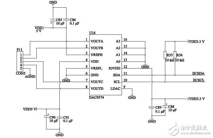 基于ARM的多路同步的A/D和D/A設(shè)計(jì)