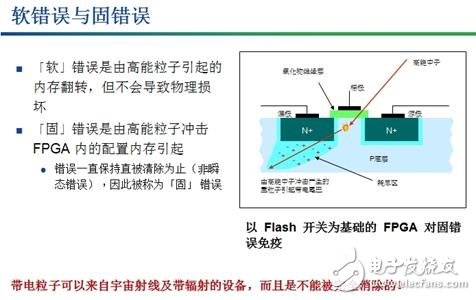家用便攜式醫(yī)療設備設計 