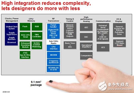 家用便攜式醫(yī)療設備設計 
