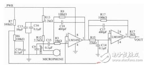 基于ZigBee無線傳感網(wǎng)絡(luò)的語音會(huì)議系統(tǒng)設(shè)計(jì)