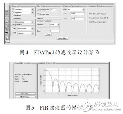 基于FPGA 的FIR數(shù)字濾波器設(shè)計(jì)方案