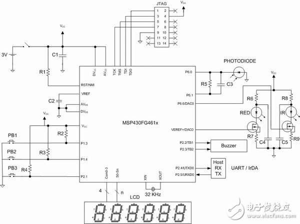 利用高性能模擬器件簡化便攜式醫(yī)療設(shè)備設(shè)計