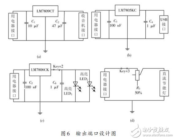 多功能移動電源箱的設計方案
