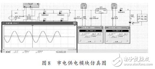 多功能移動(dòng)電源箱的設(shè)計(jì)方案