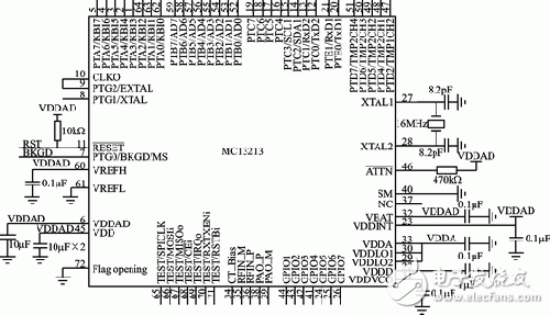 基于ZigBee的城市照明監(jiān)控系統(tǒng)網(wǎng)關(guān)節(jié)點的軟硬件設(shè)計
