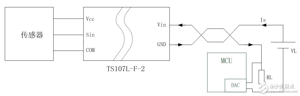 TS107L-F-2兩線制信號隔離方案