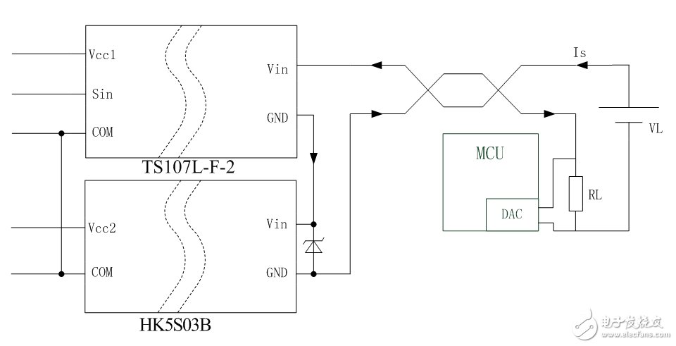 HK電源擴展方案