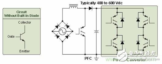 圖5. 用于電機(jī)驅(qū)動功率因數(shù)校正的IGBT
