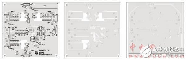 基于TPS65580的三通道同步降壓轉(zhuǎn)換器參考設計方案
