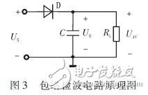基于STM32的LF RFID識別系統(tǒng)設(shè)計 