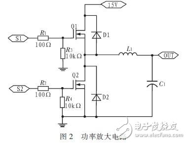 基于STM32的LF RFID識別系統(tǒng)設(shè)計 