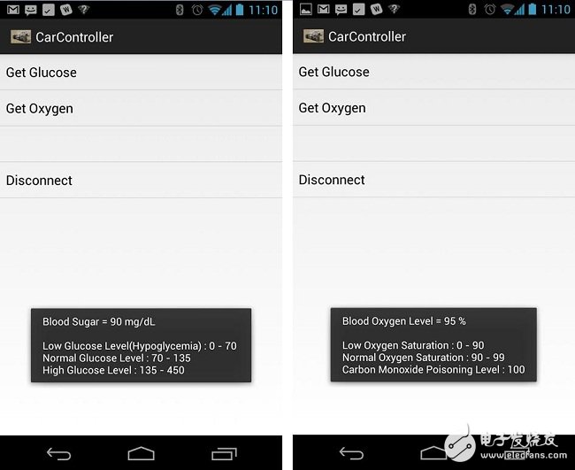 利用近紅外光譜法實現(xiàn)非侵入式血糖監(jiān)測