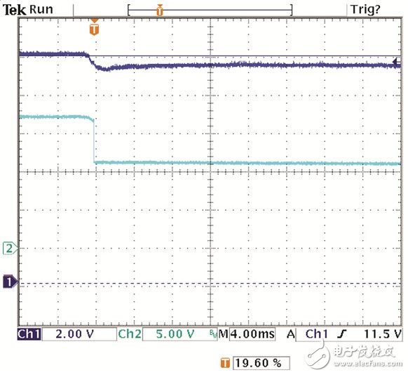 圖4. VINA 跌落, MAX5944 自動切入備份電源